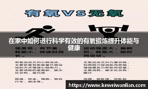 在家中如何进行科学有效的有氧锻炼提升体能与健康