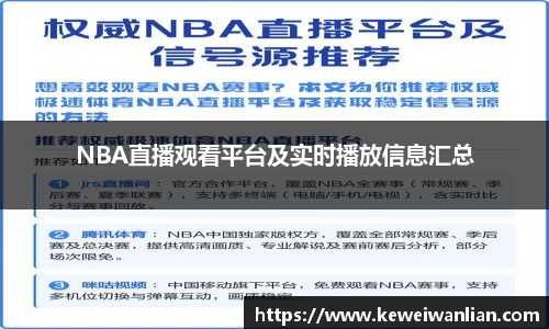 NBA直播观看平台及实时播放信息汇总