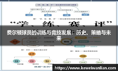 费尔顿球员的训练与竞技发展：历史、策略与未来